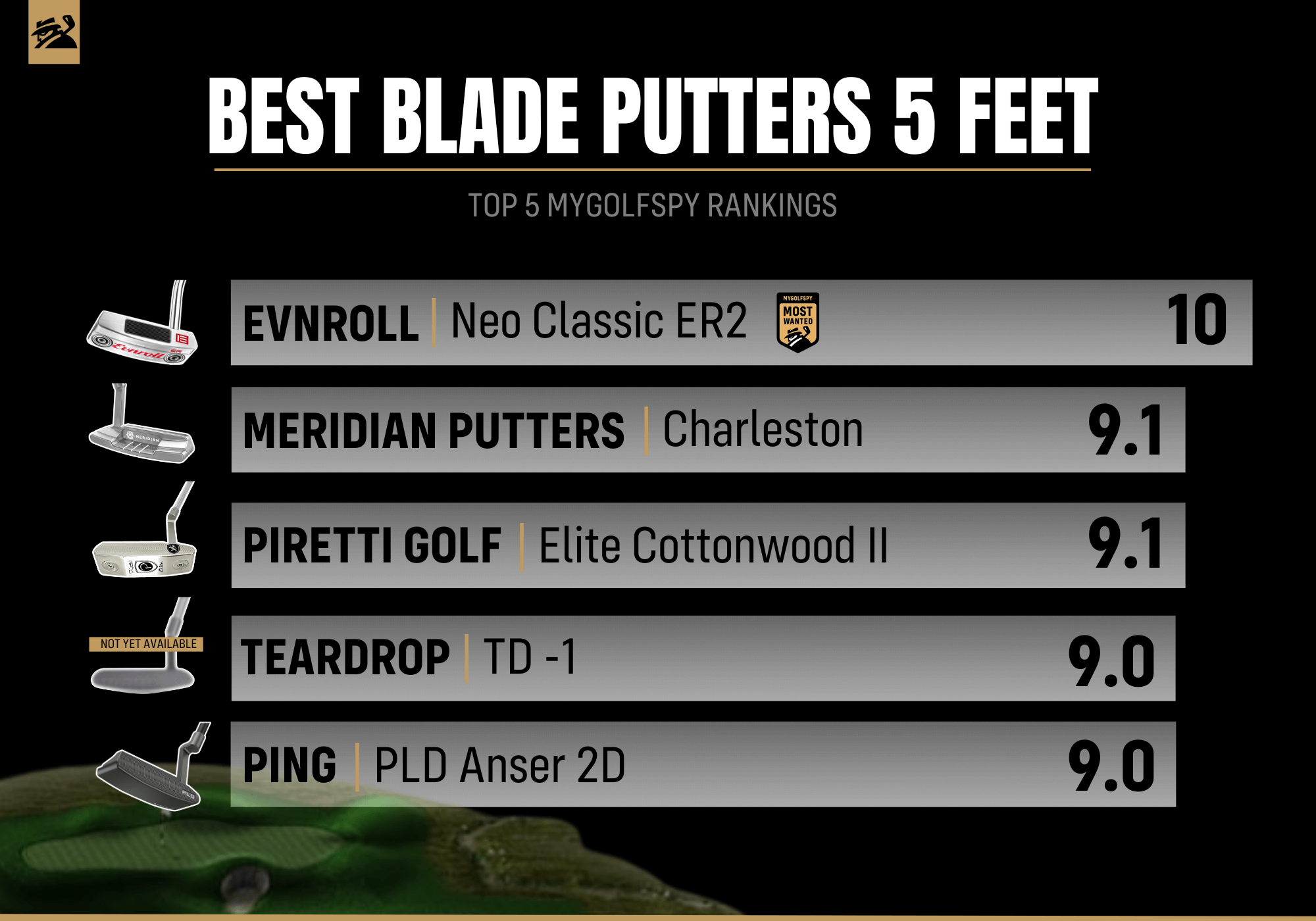 Best Blade Putters of 2024 5 Feet